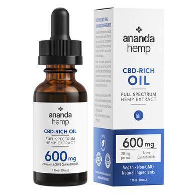 Ananda Hemp - CBD Tincture - Full Spectrum Hemp Extract - 300mg-2000mg-buy-CBD-online