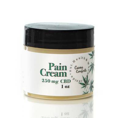 Canna Comforts - CBD Topical -  Menthol Pain Cream - 250mg